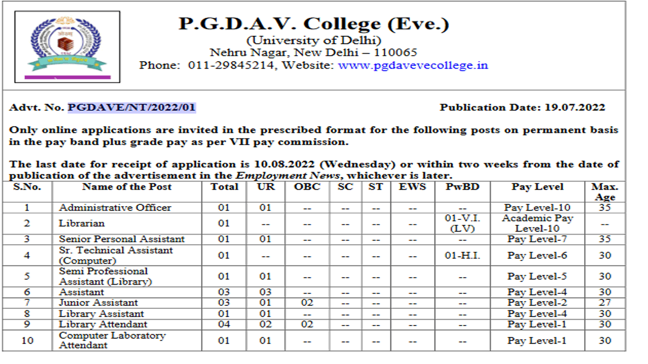 Delhi PGDAV College Recruitment 2022 Apply 17 Non Teaching Staffs